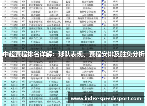 中超赛程排名详解：球队表现、赛程安排及胜负分析