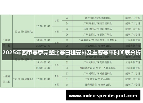 2025年西甲赛季完整比赛日程安排及重要赛事时间表分析