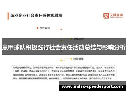 意甲球队积极践行社会责任活动总结与影响分析