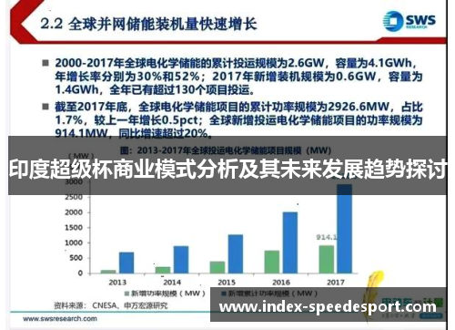 印度超级杯商业模式分析及其未来发展趋势探讨