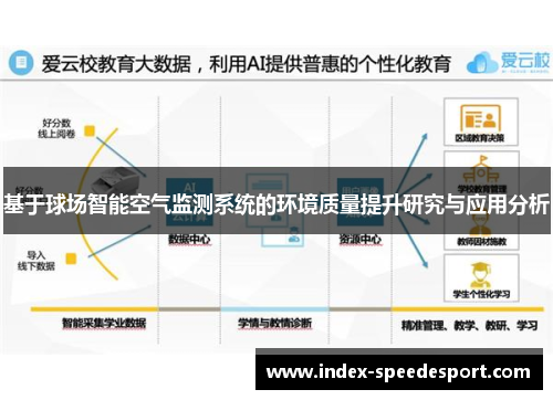 基于球场智能空气监测系统的环境质量提升研究与应用分析