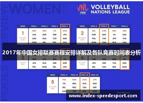 2017年中国女排联赛赛程安排详解及各队竞赛时间表分析