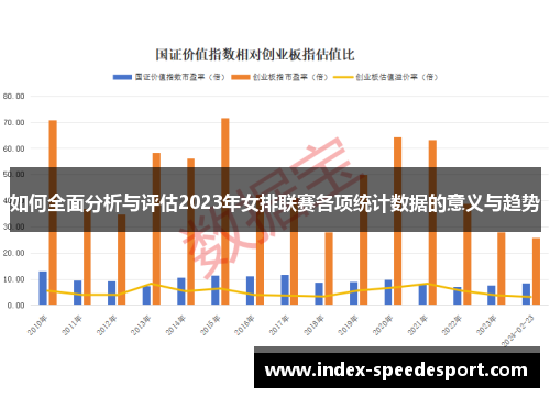 如何全面分析与评估2023年女排联赛各项统计数据的意义与趋势