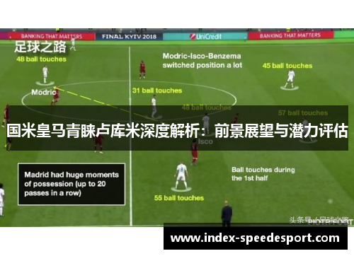 国米皇马青睐卢库米深度解析：前景展望与潜力评估