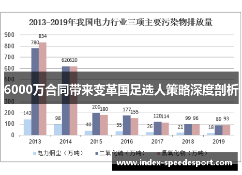 6000万合同带来变革国足选人策略深度剖析