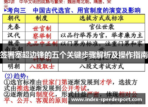 签署塞超边锋的五个关键步骤解析及操作指南