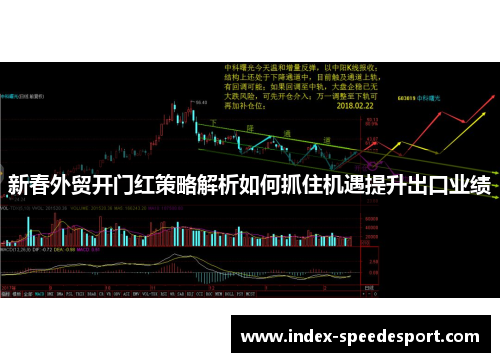 新春外贸开门红策略解析如何抓住机遇提升出口业绩