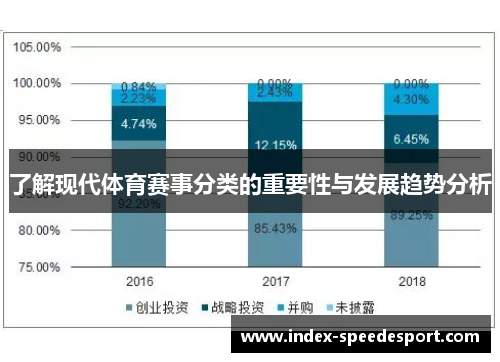 了解现代体育赛事分类的重要性与发展趋势分析