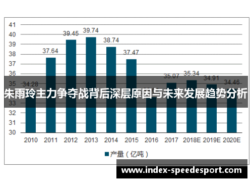朱雨玲主力争夺战背后深层原因与未来发展趋势分析
