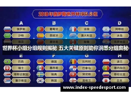 世界杯小组分组规则揭秘 五大关键原则助你洞悉分组奥秘