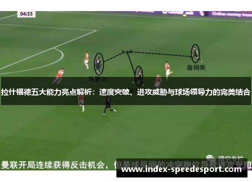 拉什福德五大能力亮点解析：速度突破、进攻威胁与球场领导力的完美结合