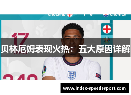 贝林厄姆表现火热：五大原因详解