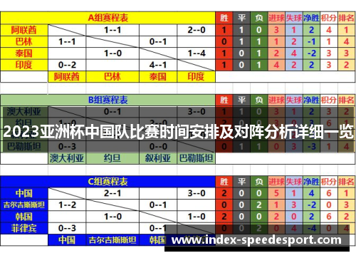 2023亚洲杯中国队比赛时间安排及对阵分析详细一览 2023亚洲杯中国队比赛时间安排及对阵分析详细一览