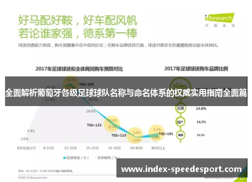 全面解析葡萄牙各级足球球队名称与命名体系的权威实用指南全面篇 全面解析葡萄牙各级足球球队名称与命名体系的权威实用指南全面篇