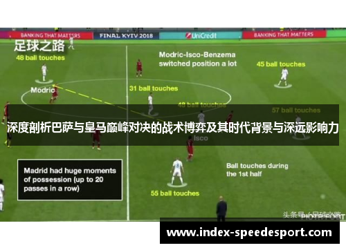 深度剖析巴萨与皇马巅峰对决的战术博弈及其时代背景与深远影响力 深度剖析巴萨与皇马巅峰对决的战术博弈及其时代背景与深远影响力