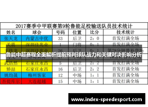 鲁能中超赛程全面解析提前预判球队战力和关键对决影响分析